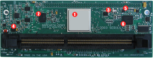 DDR3 adapter board