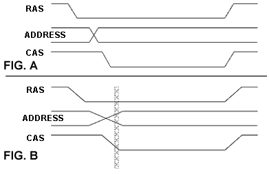 Loading Affect on DRAM Diagram